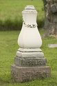 Swayze Family Cemetery
