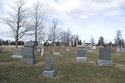 Knox Presbyterian Cemetery Binbrook